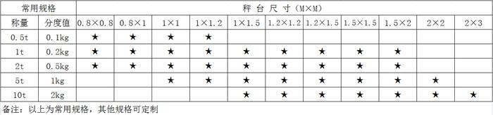 ƽ�_(t��i)�ӳߴ�